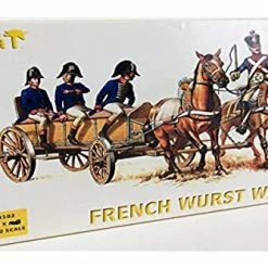 Cheapest 🛒 HAT Industries Napoleonic French Wurst Wagon (4 Figures, 2 Horses & Wagon) 1/72 Ha 👏