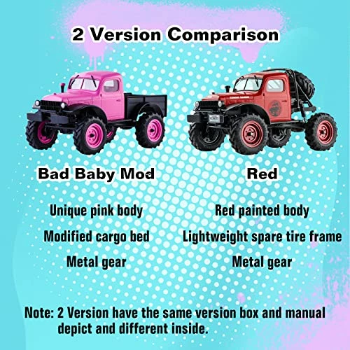 Outlet 🌟 FAIR RC Pink Bad Baby Mod 1/24 Power Wagon ⭐ 1 Outlet 🌟 FAIR RC Pink Bad Baby Mod 1/24 Power Wagon ⭐