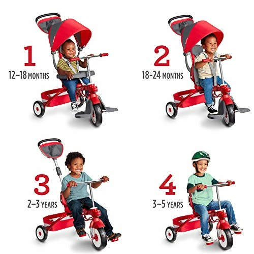 Hot Sale โ Deluxe EZ Fold 4-in-1 Stroll 'N Trike ๐ 2 Hot Sale โ Deluxe EZ Fold 4-in-1 Stroll 'N Trike ๐ - Image 2